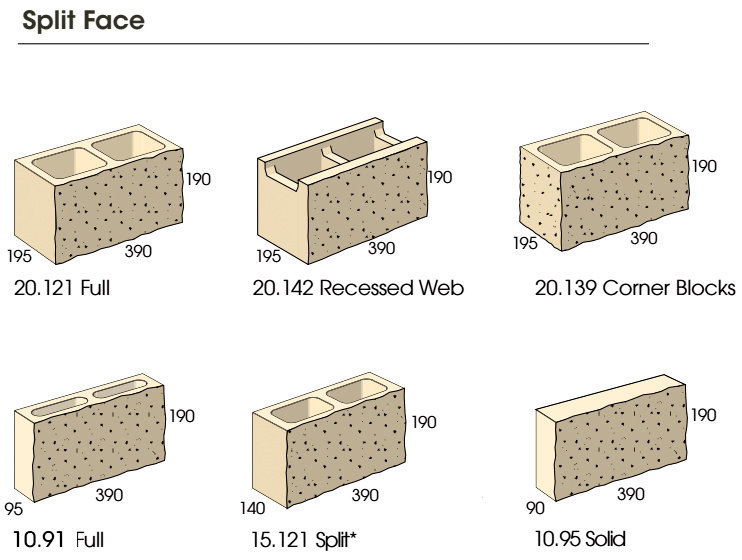 200mm Series Concrete Besser Retaining Wall Blocks