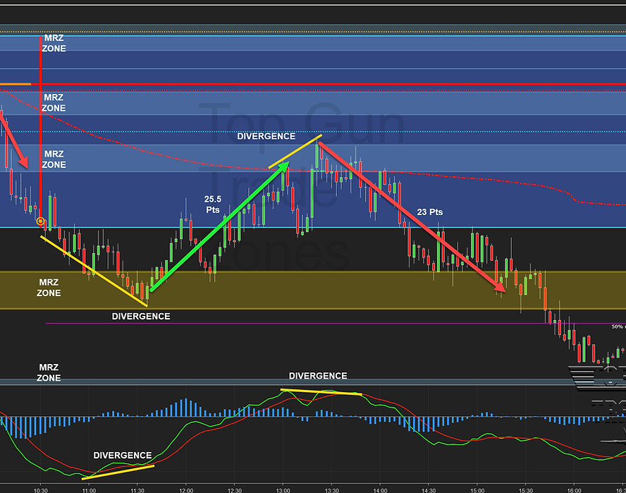 10.20.23 ES Fade Trade.jpg