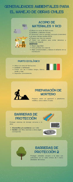 AMBIENTAL