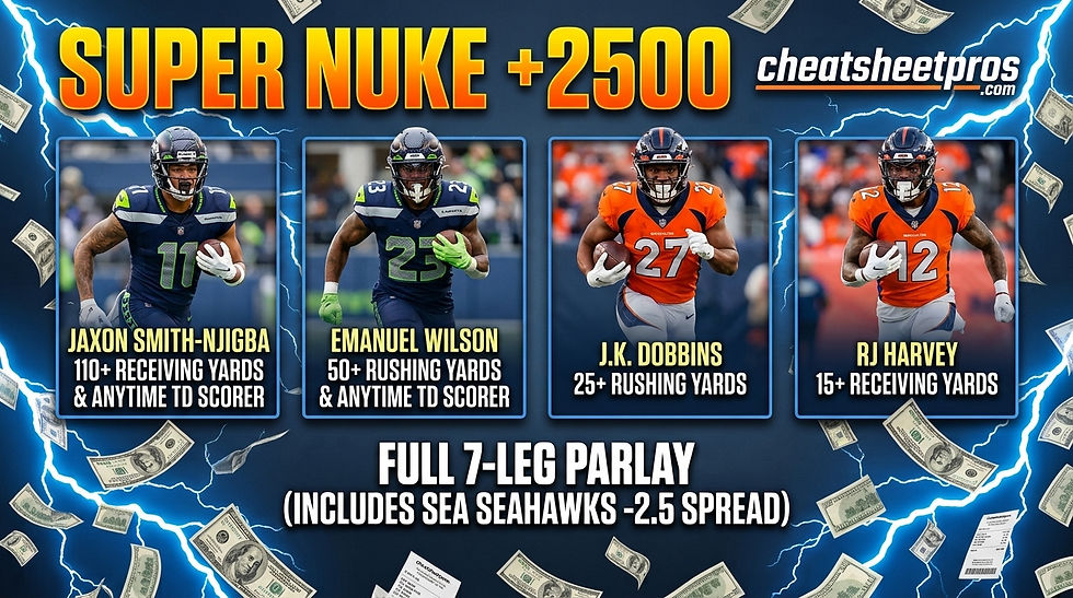 Thursday Night Football Picks!