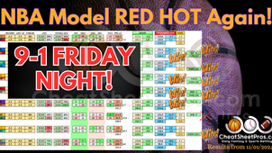 NBA Model 9-1 Friday Night & 20-4 L3 days!