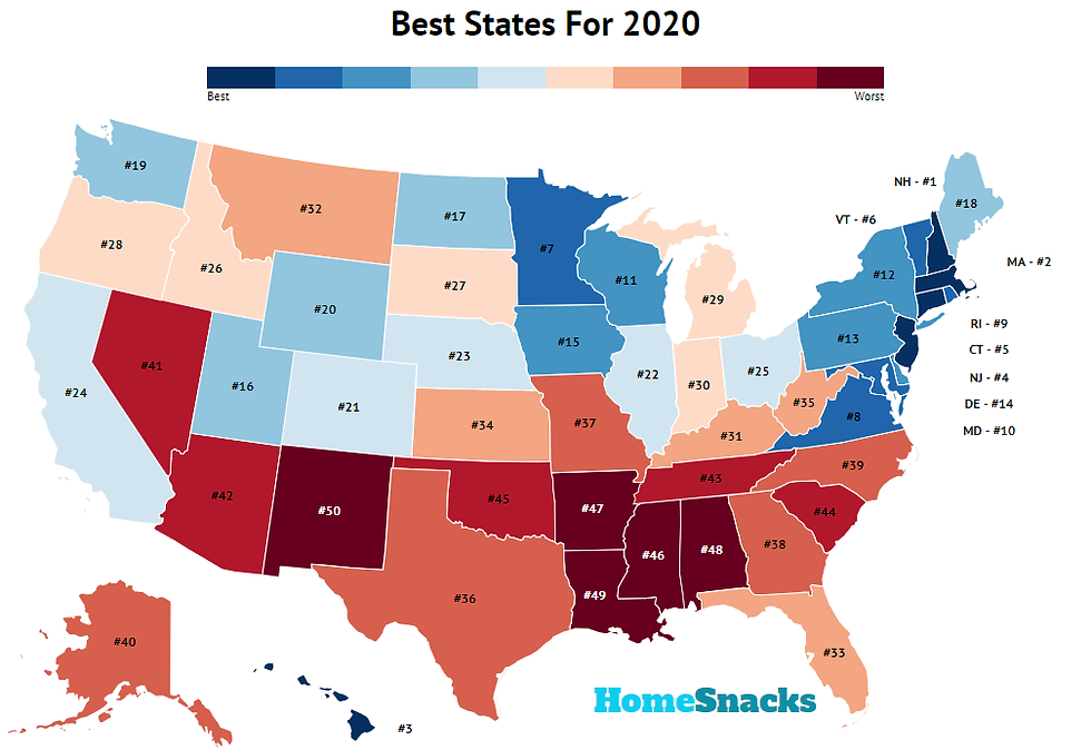 MD #10 best state to live