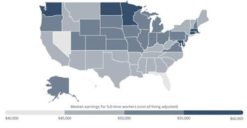 Baltimore #8 pay for cities
