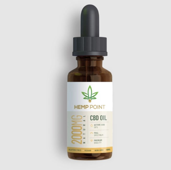 CBD Oils UK