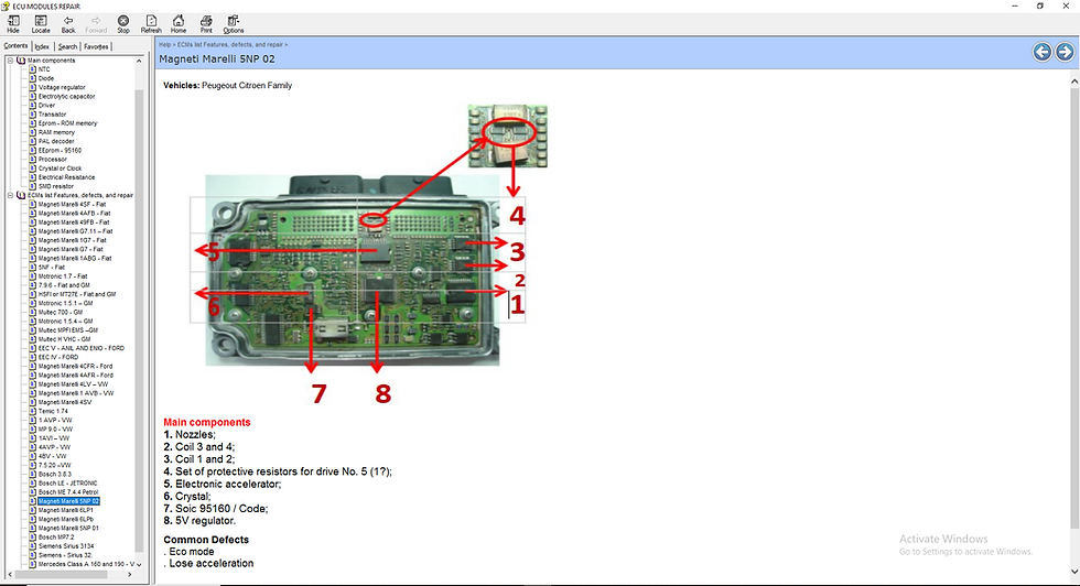 Pikkukuva: ECU REPAIR GUIDES 2022