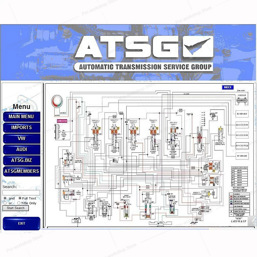 الصورة المصغرة: Automatic Transmission Repair Manuals 2017