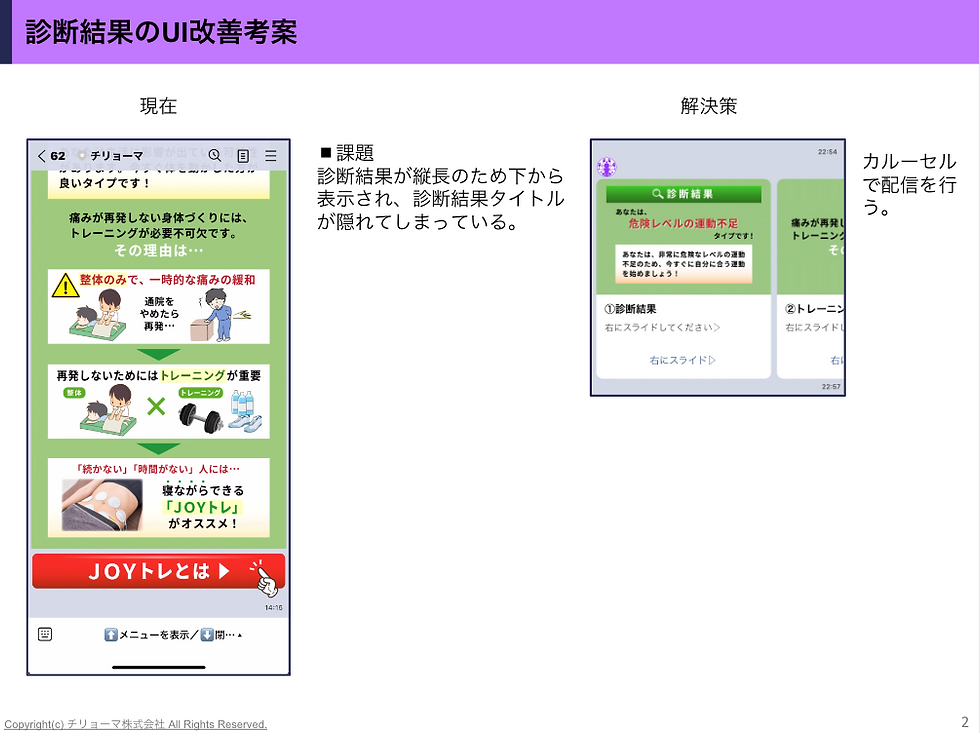 診断結果が横にスライドできる仕様に変更になりました。