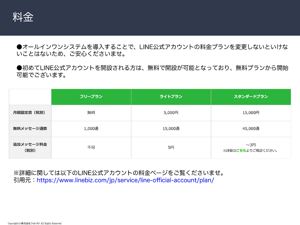 LINE公式アカウントの料金表を追加しました。