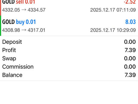 พุธที่ 17 ธันวาคม 2568