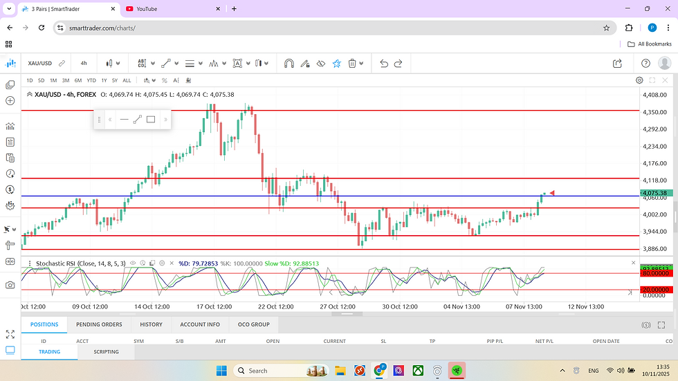 จันทร์ที่ 10 พฤศจิกายน 2568