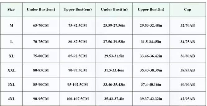 Women's bra size chart displaying under bust and upper bust measurements in centimeters and inches for sizes M to 4XL - Laura Store