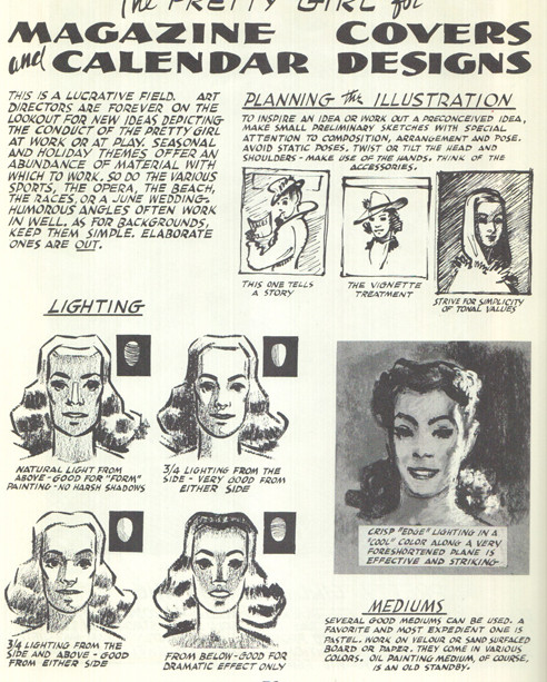 The Use of Heads in Commercial Art