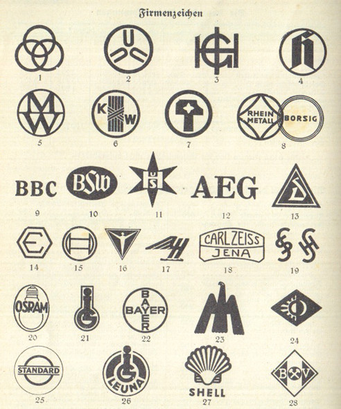 documents, books, newspapers, magazines and reference works of all kinds during the Nazi era