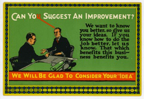1910s motivation