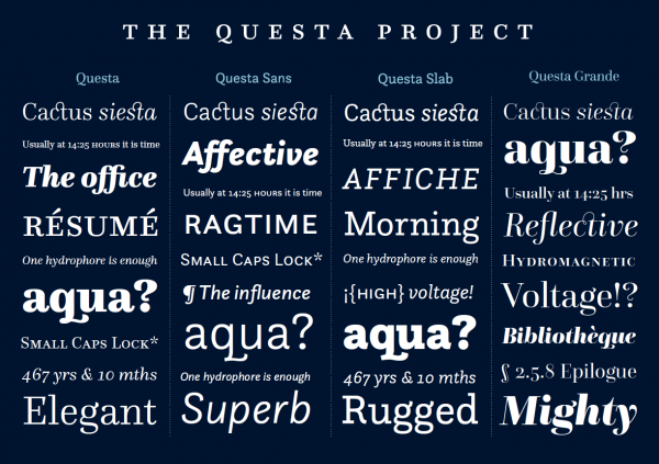 questaslab