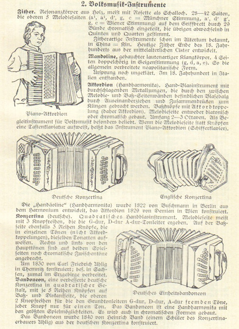 documents, books, newspapers, magazines and reference works of all kinds during the Nazi era