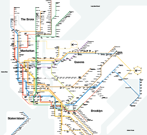 NYC Subway