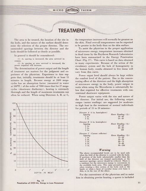 microtherm 7
