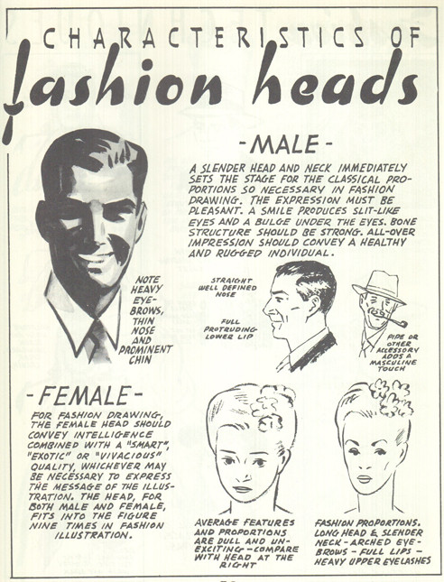 The Use of Heads in Commercial Art