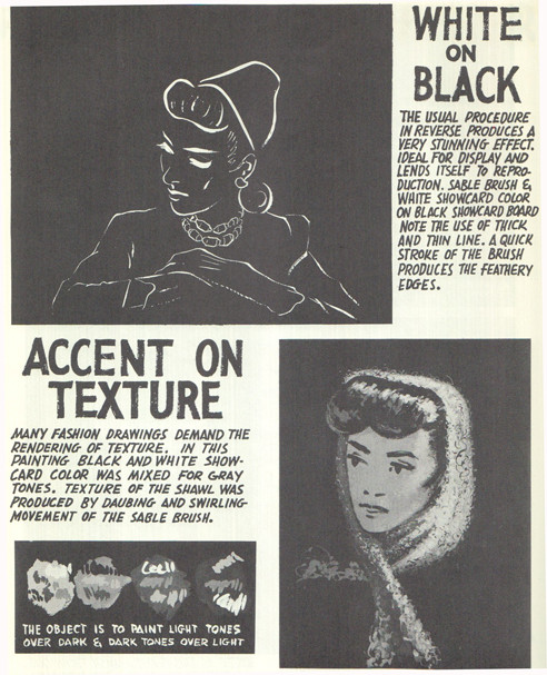 The Use of Heads in Commercial Art