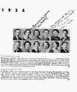 Evander Childs High School yearbook from 1936 displays vintage design.