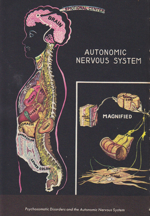 nervous