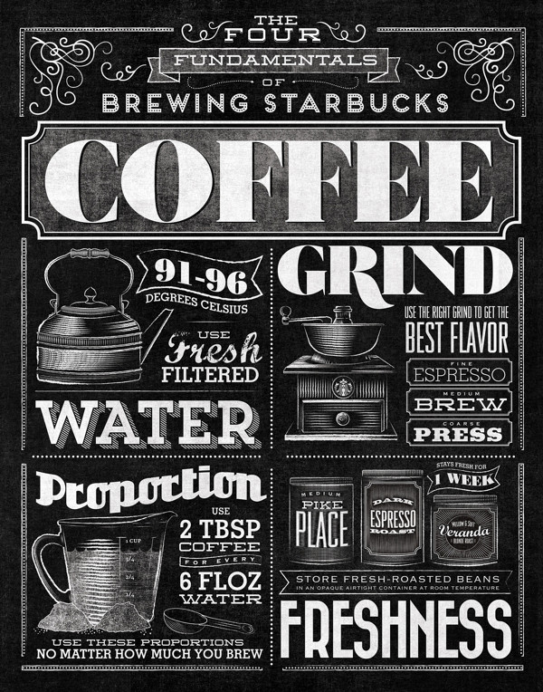 starbucks-design-jaymie-mcammond3