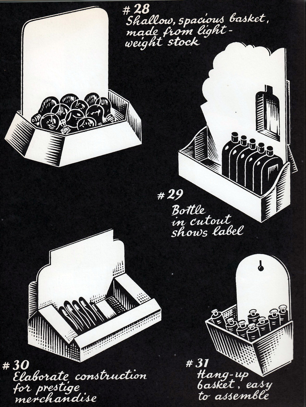 List of displaed items
