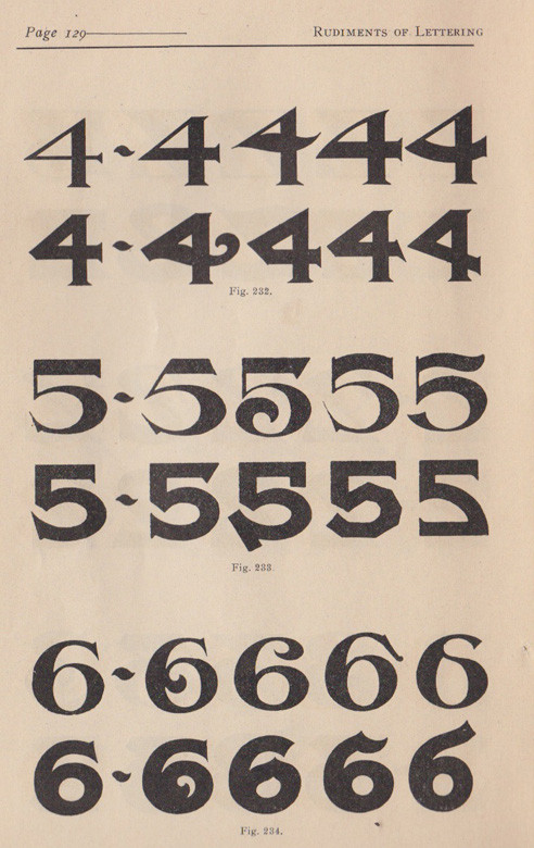 type1