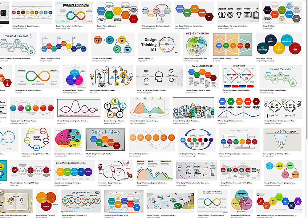 design thinking
