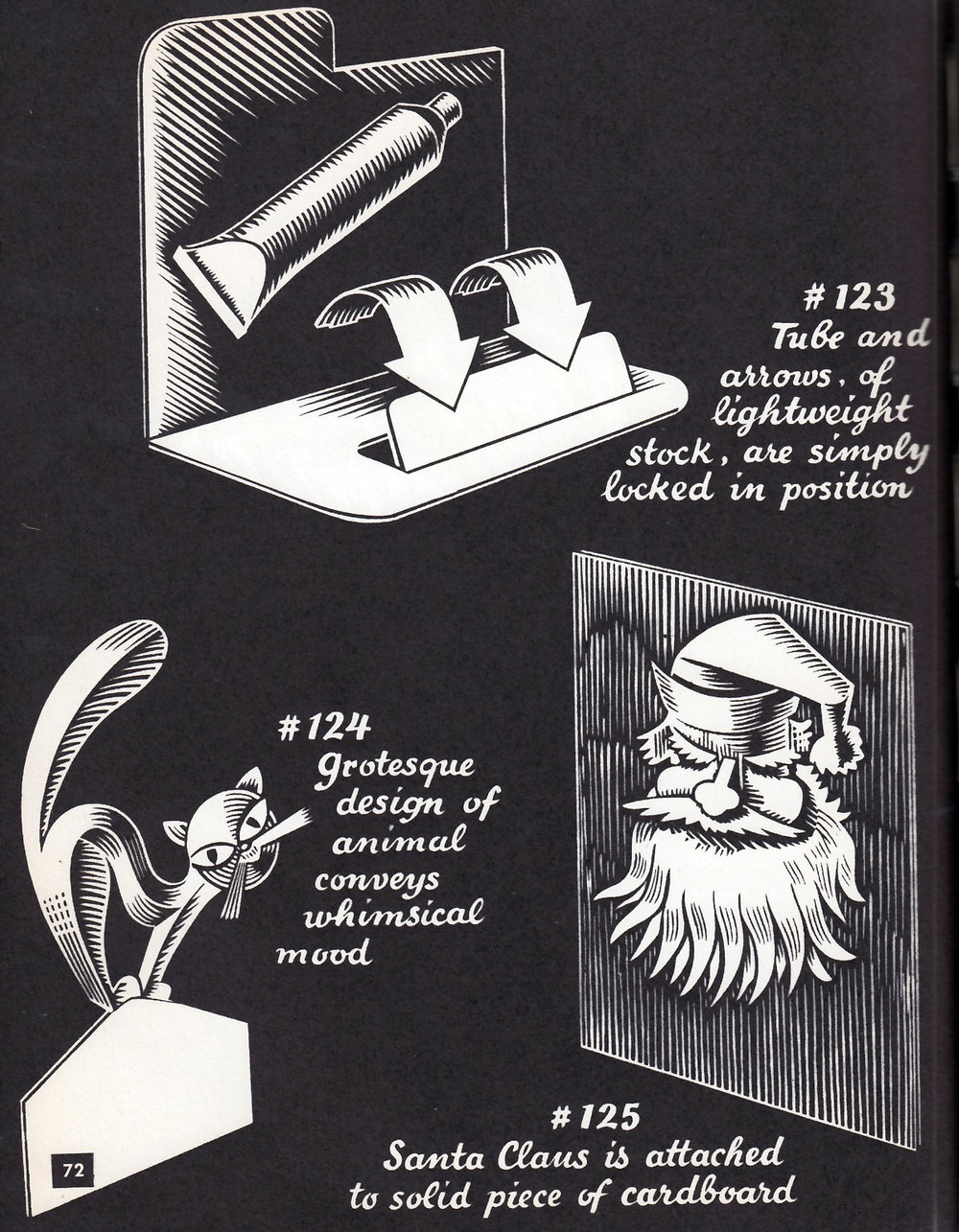 List of displaed items