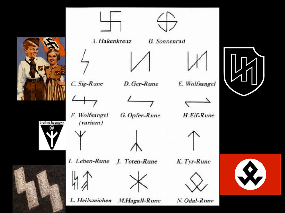 Designing Terrorists