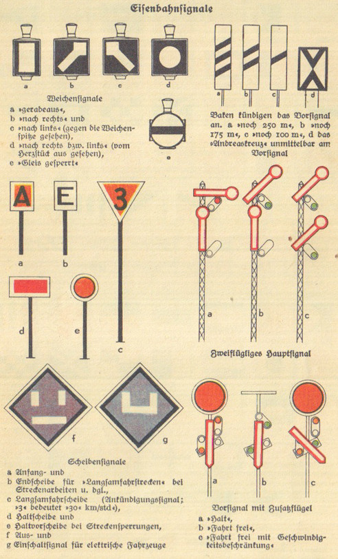 documents, books, newspapers, magazines and reference works of all kinds during the Nazi era