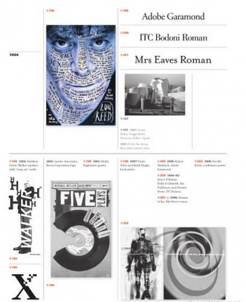 typographic-design1