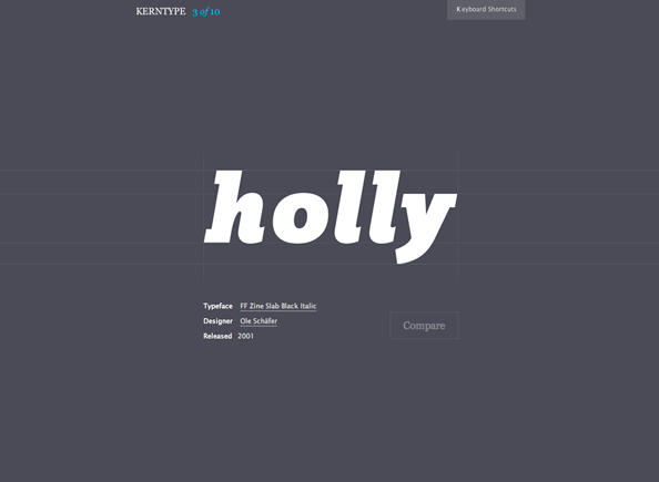 My kern of holly. On this third try I only scored 68.