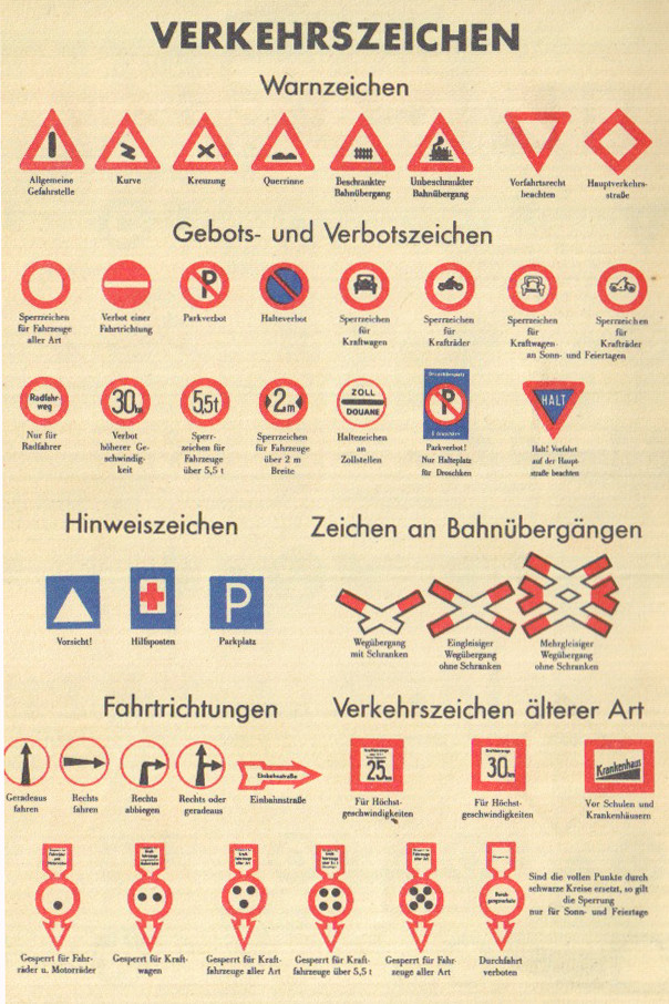 documents, books, newspapers, magazines and reference works of all kinds during the Nazi era
