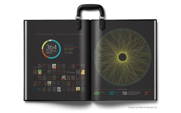 design portfolio