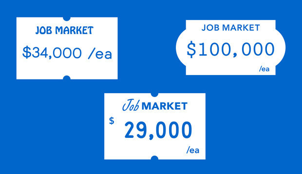 job market