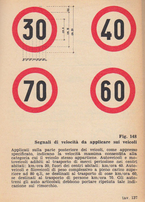 signs 1