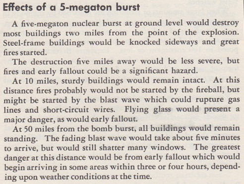 Fallout Protection of brochure