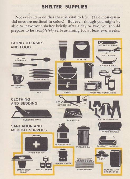Fallout Protection of brochure