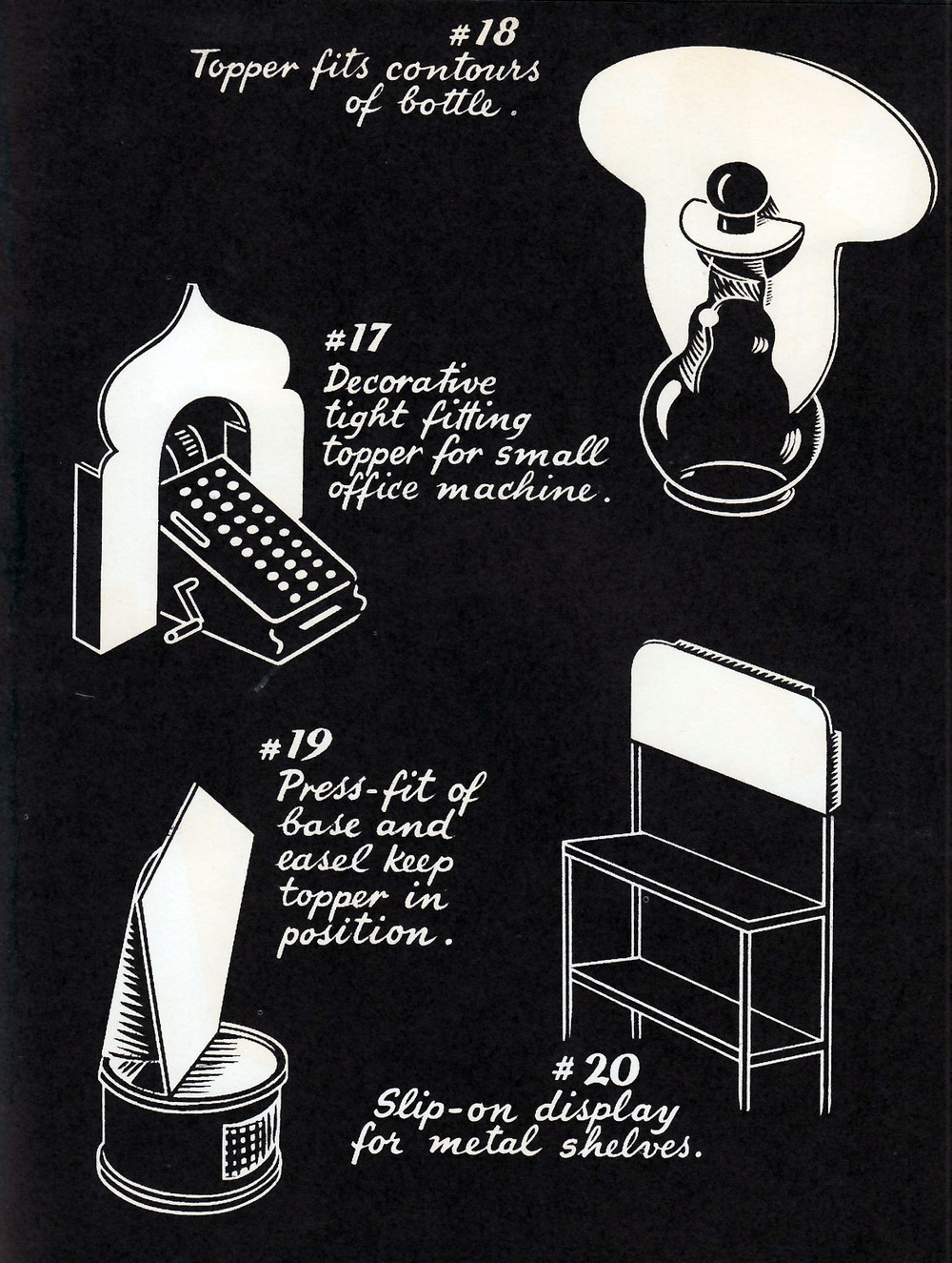 List of displaed items