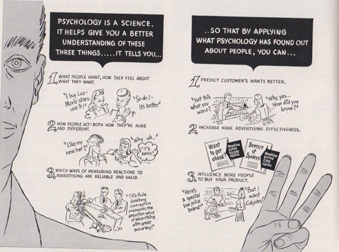 Advertising is a science?