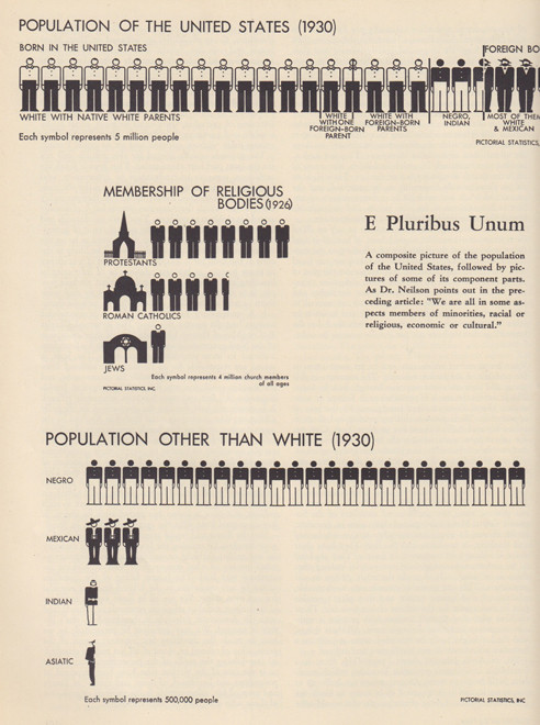 survey graphic 5
