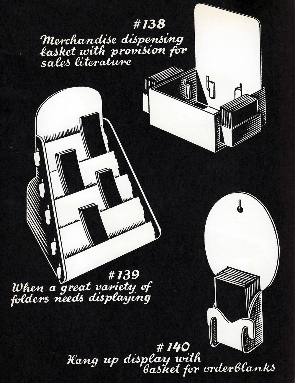 List of displaed items