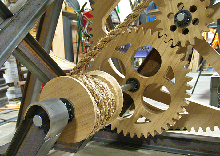 Gears