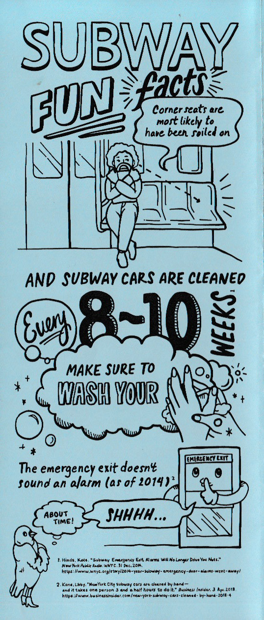New York Nico and Naomi Otsu created "NYC Train Tips & Tidbits."