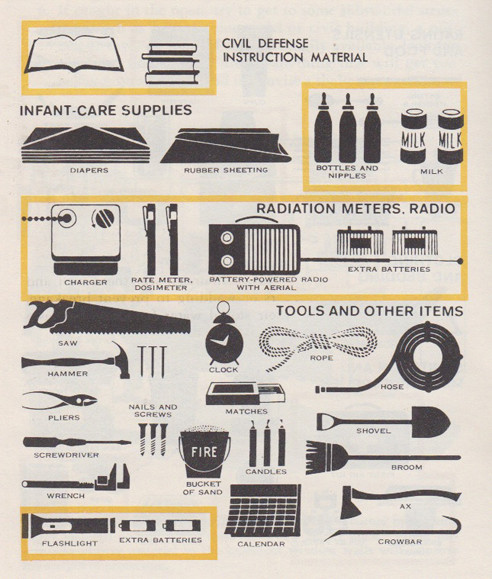 Fallout Protection of brochure