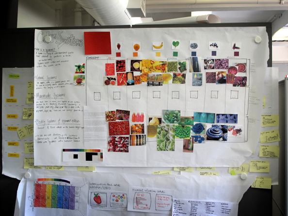 Designers brainstorming