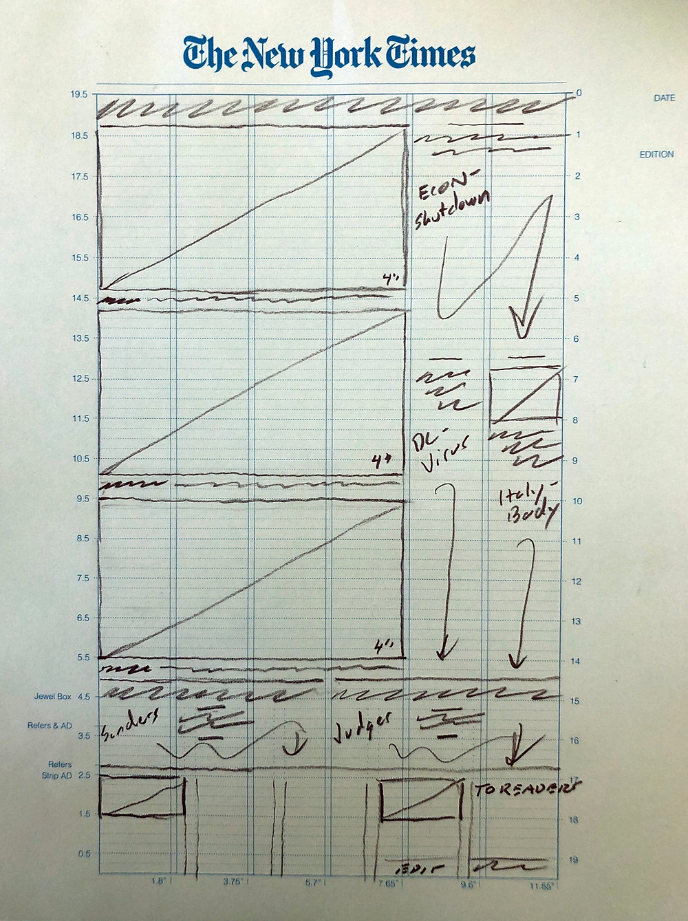 the new york times scales